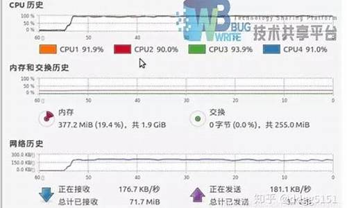 首页 顶端源码_首页 顶端源码怎么设置